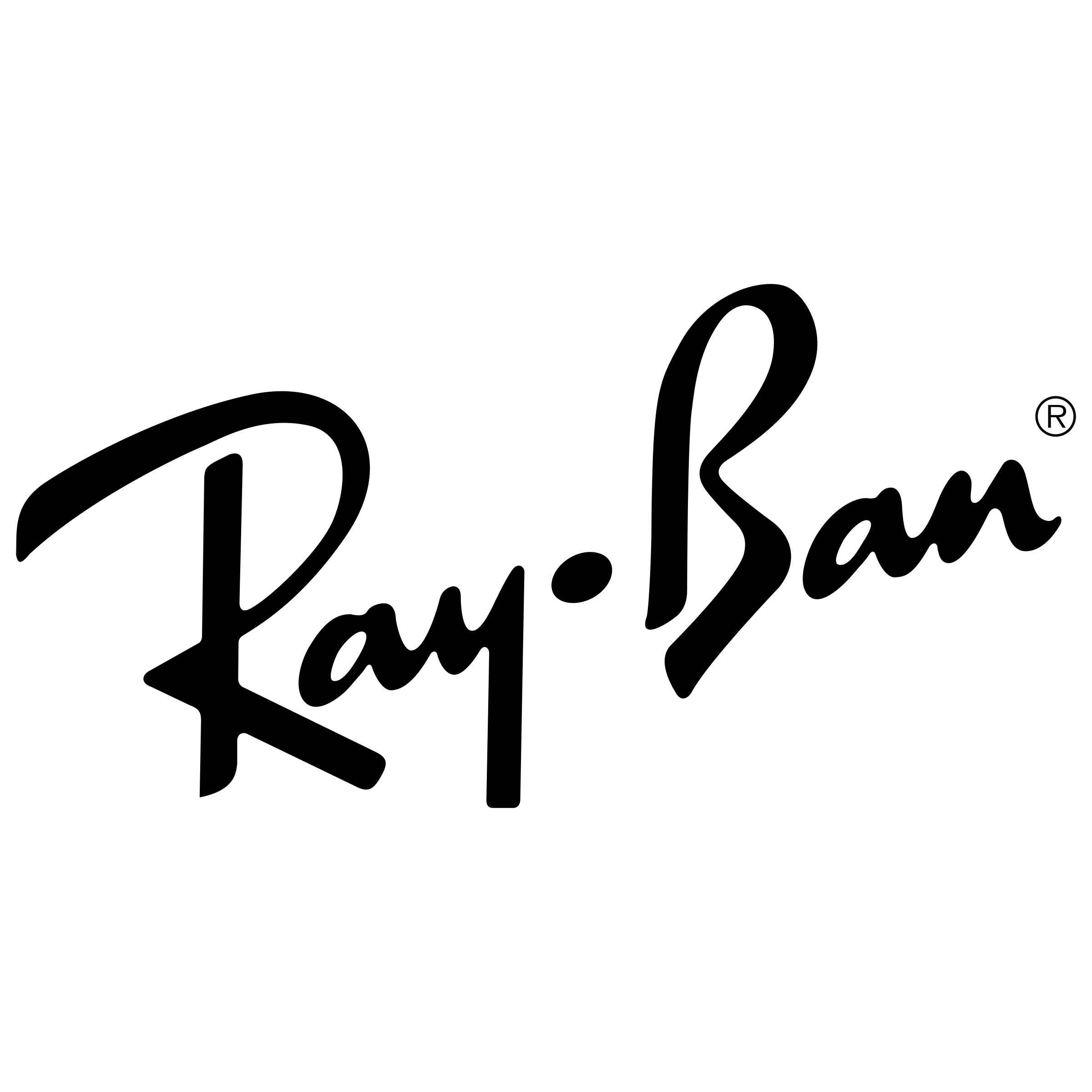 Ray-Ban Logo